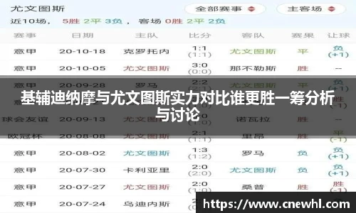 今年会基辅迪纳摩与尤文图斯实力对比谁更胜一筹分析与讨论